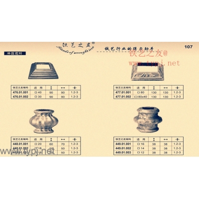 Wrought iron perforated parts